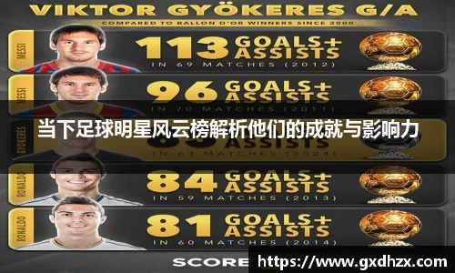 当下足球明星风云榜解析他们的成就与影响力