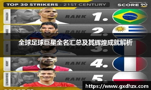 全球足球巨星全名汇总及其辉煌成就解析