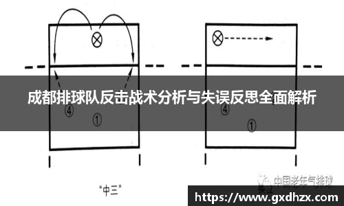 成都排球队反击战术分析与失误反思全面解析